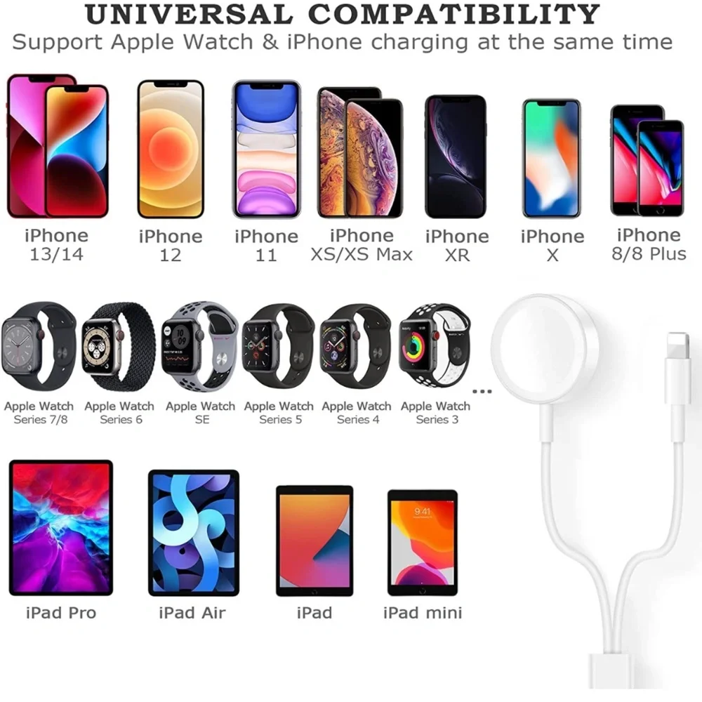 2 in 1 Smartwatch Magnetic Charging Cable & Phone Charger